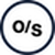 Off/Script: Design, Earn, Shop Icon