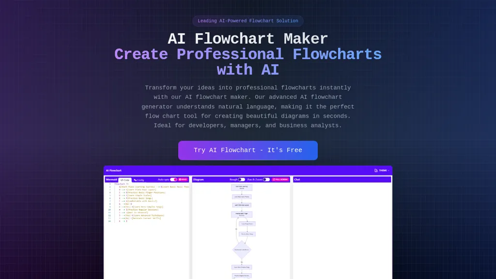 AI Flowchart website