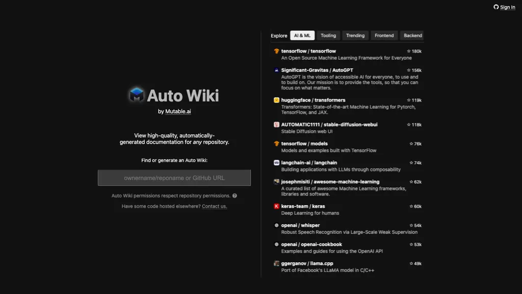 Auto Wiki website