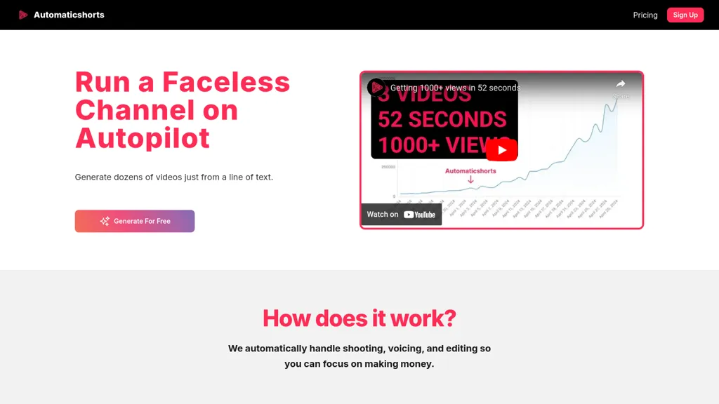 AutomaticShorts website