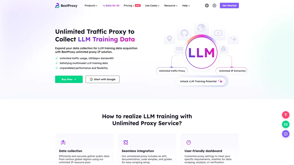 BestProxy alternatives and competitors