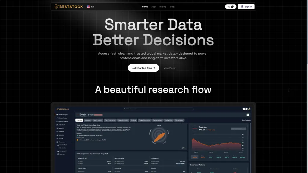 BestStock alternatives and competitors