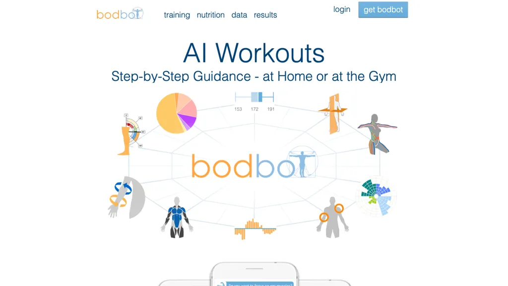 Bodbot.com website