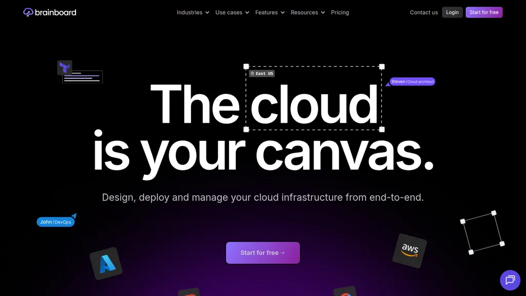 brainboard.co AI tool screenshot