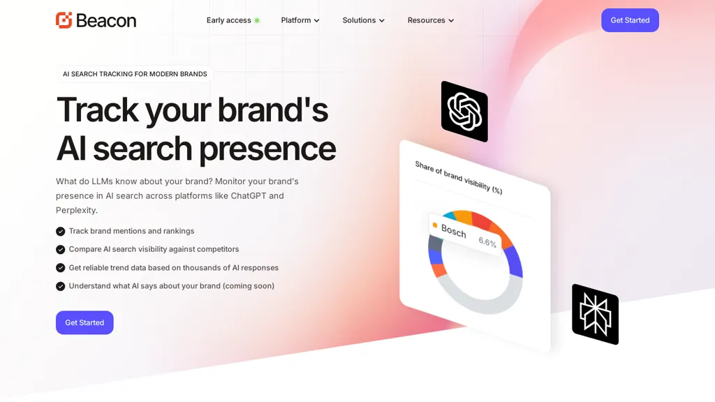 BrandBeacon website