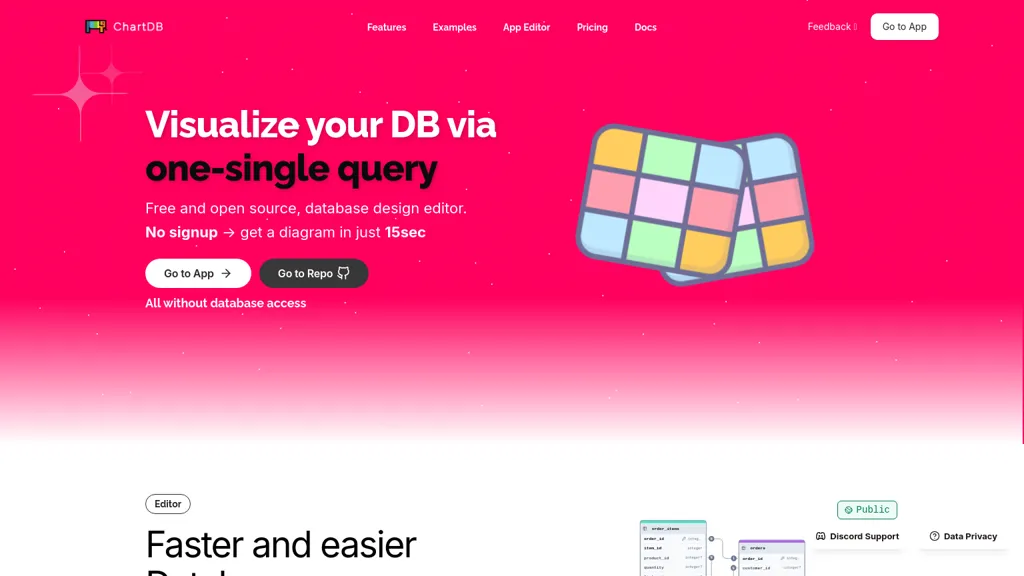 ChartDB website