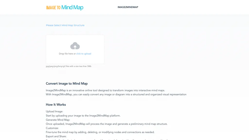 Image2MindMap website