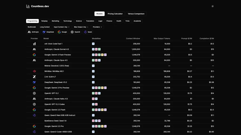 Countless.dev AI tool screenshot
