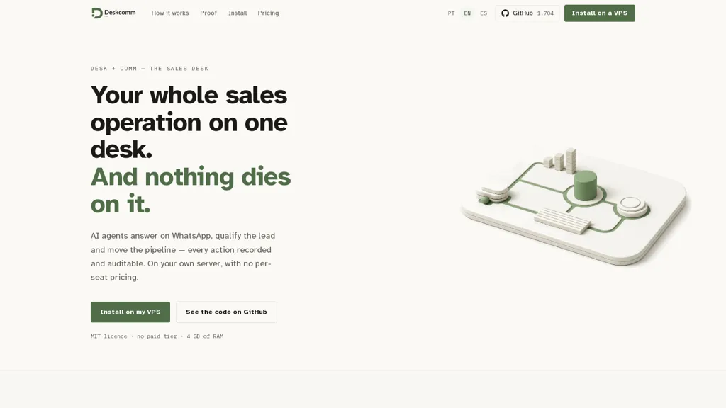 DeskComm screenshot