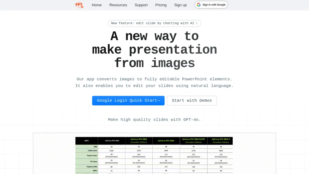 Edit in PPT website