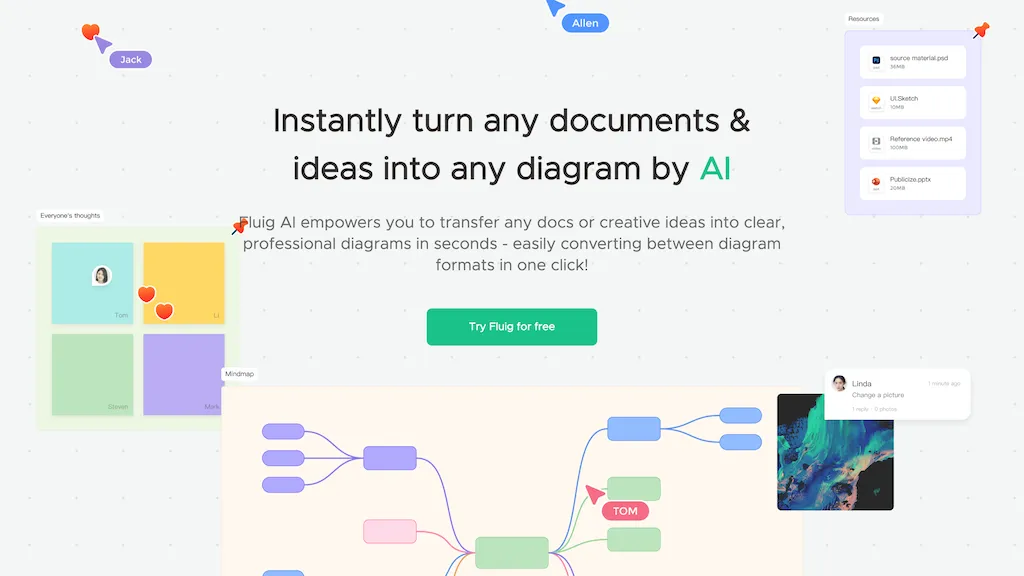 Fluig AI image