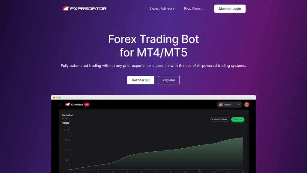 FXPredator website