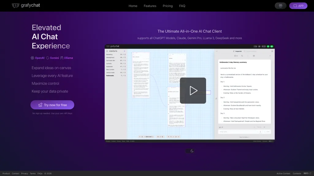 grafychat alternatives and competitors