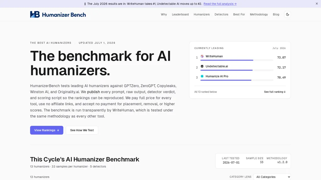 HumanizerBench AI tool screenshot