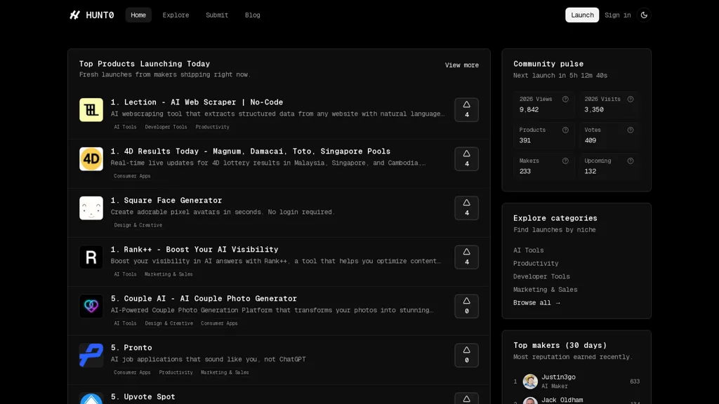 HUNT0 AI tool screenshot