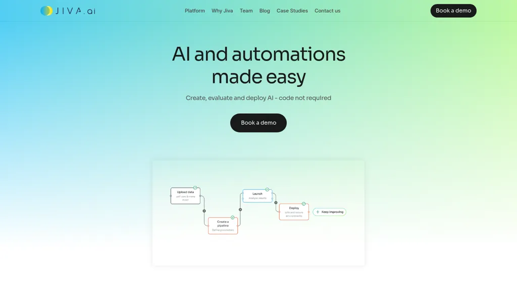 Jiva.ai website