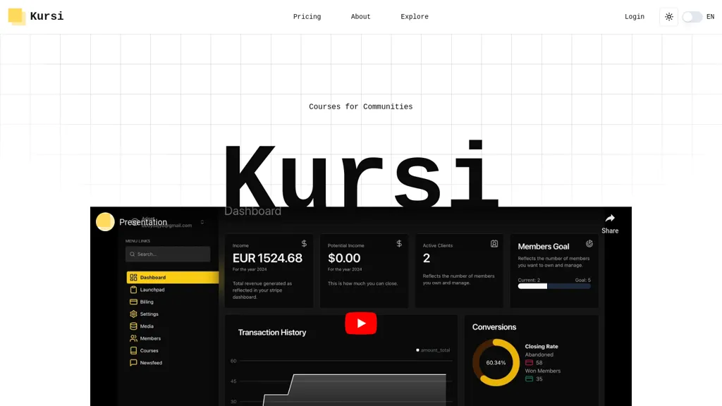 Kursi website