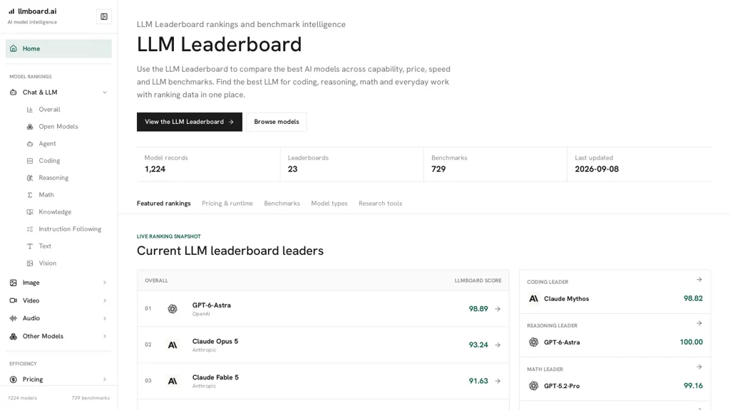 Llmboard.ai screenshot