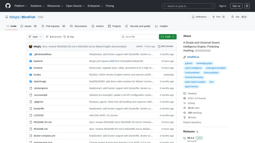 MiroFish AI tool screenshot