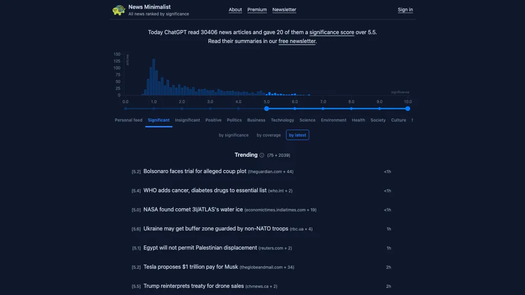 News Minimalist AI tool screenshot