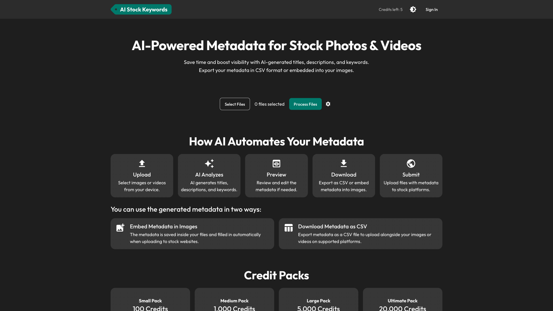 AI Stock Keywords - AI Seo Tool