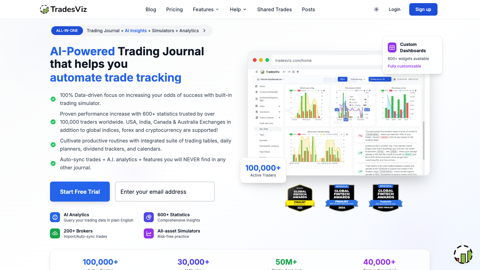 TradesViz - AI Investment Tool