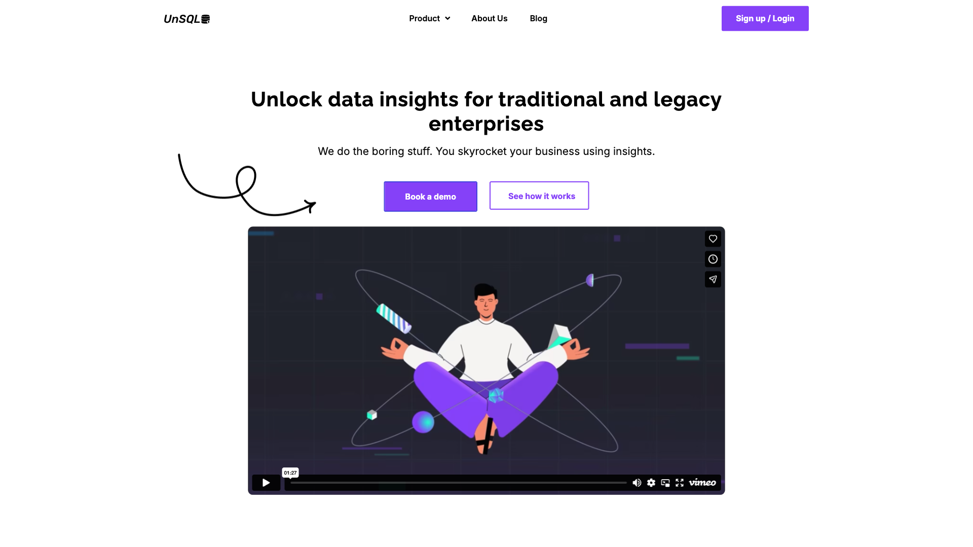 Unsql ai