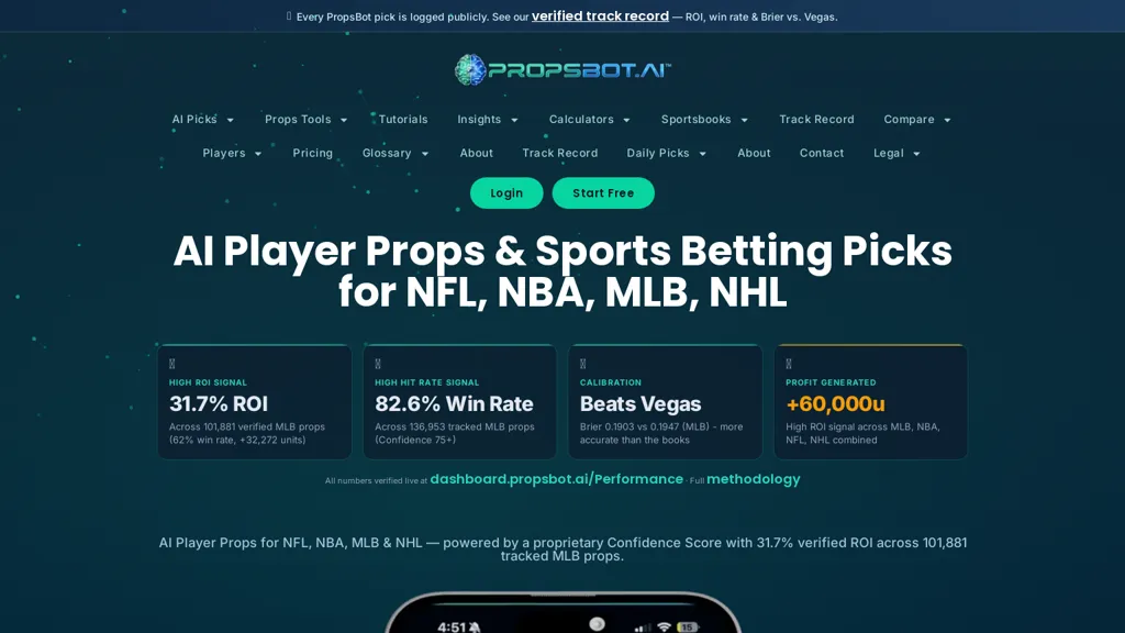 PropsBot.AI alternatives and competitors