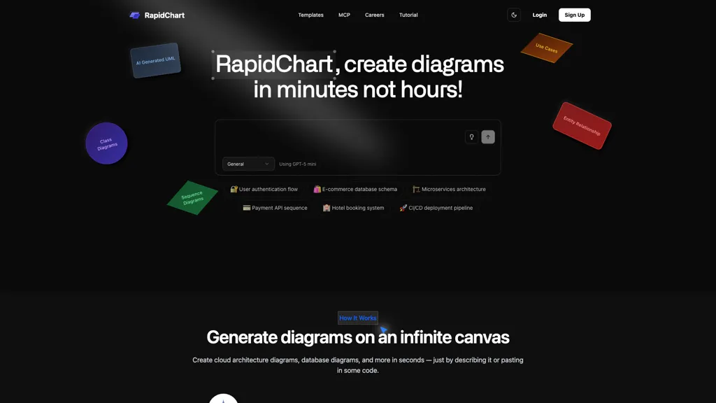 RapidChart.ai AI tool screenshot