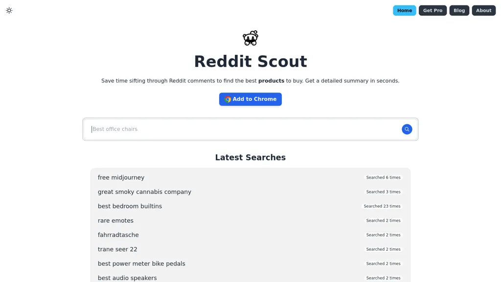 Reddit Scout