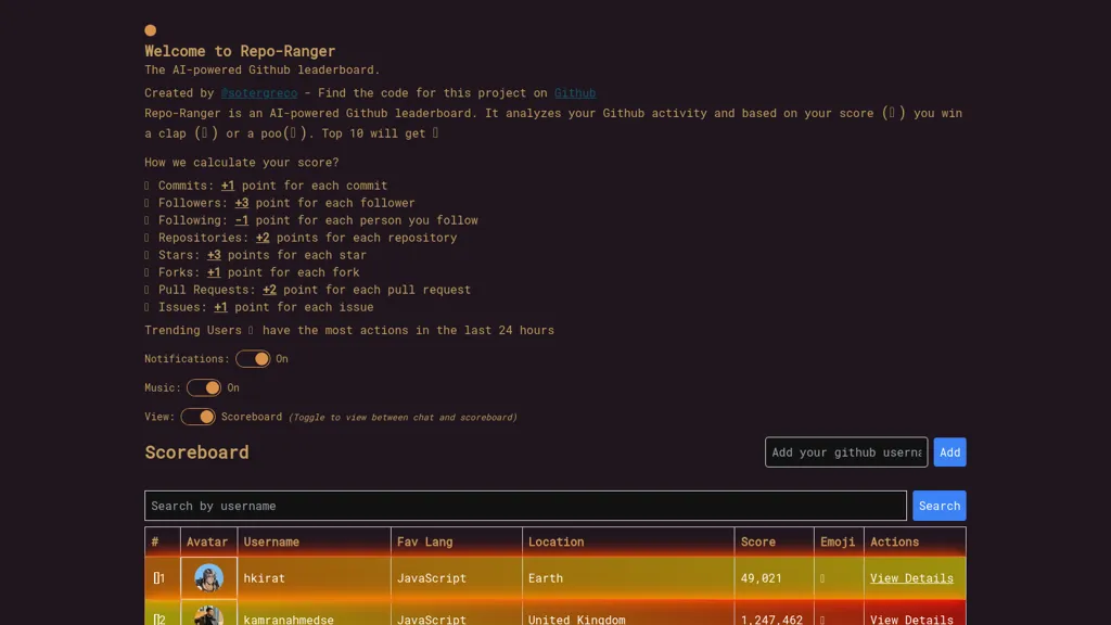 RepoRanger website