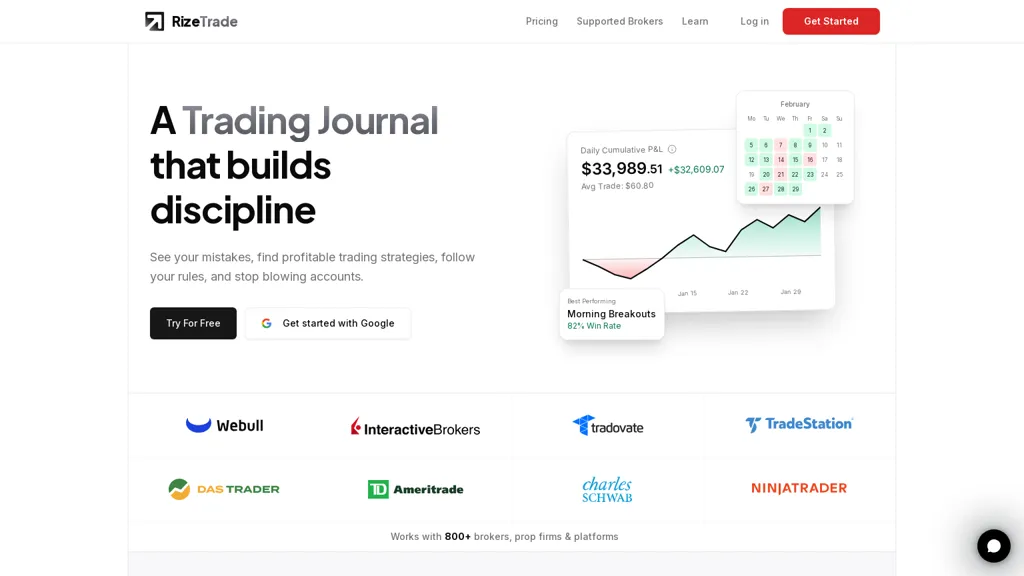 RizeTrade AI tool screenshot