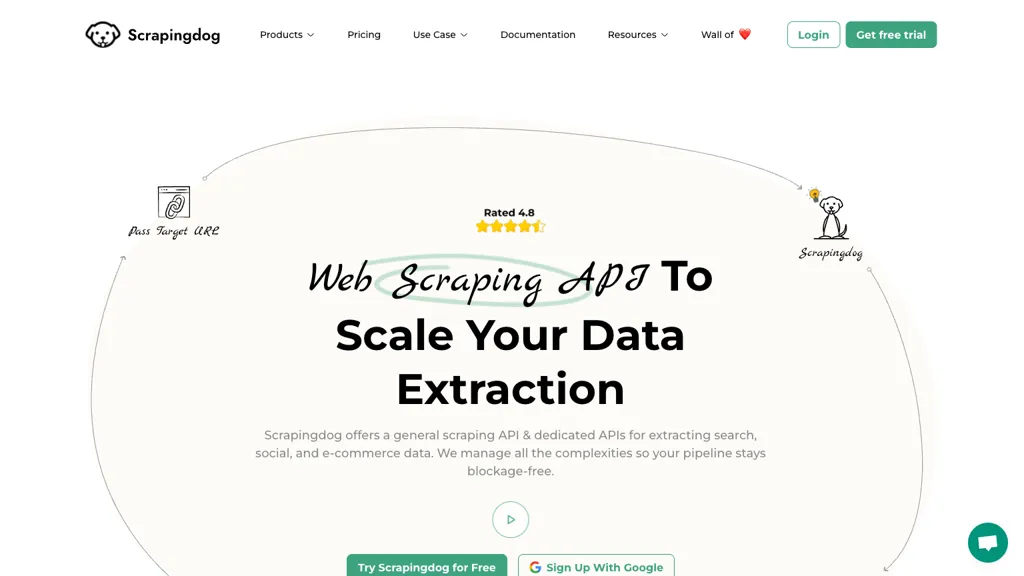 Scrapingdog AI tool screenshot