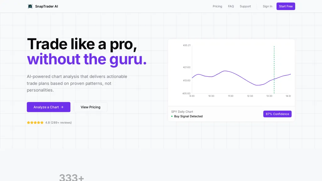 Snaptrader AI AI tool screenshot