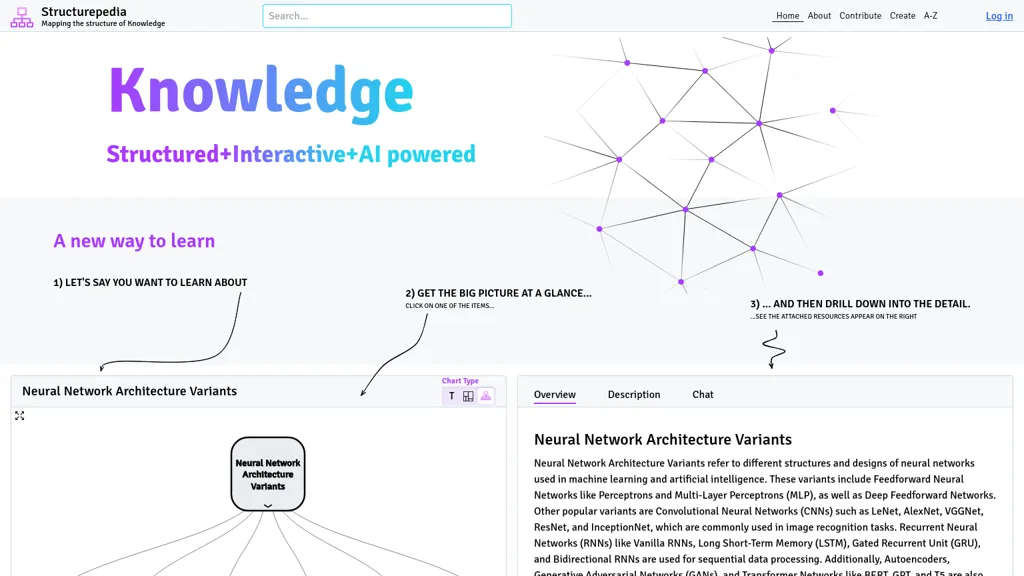 Structurepedia website