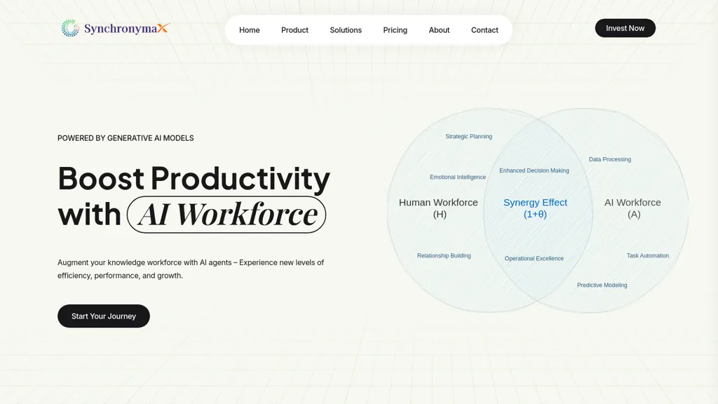 Synchronymax website