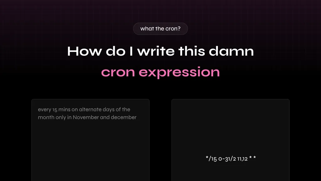 Text to Cron website