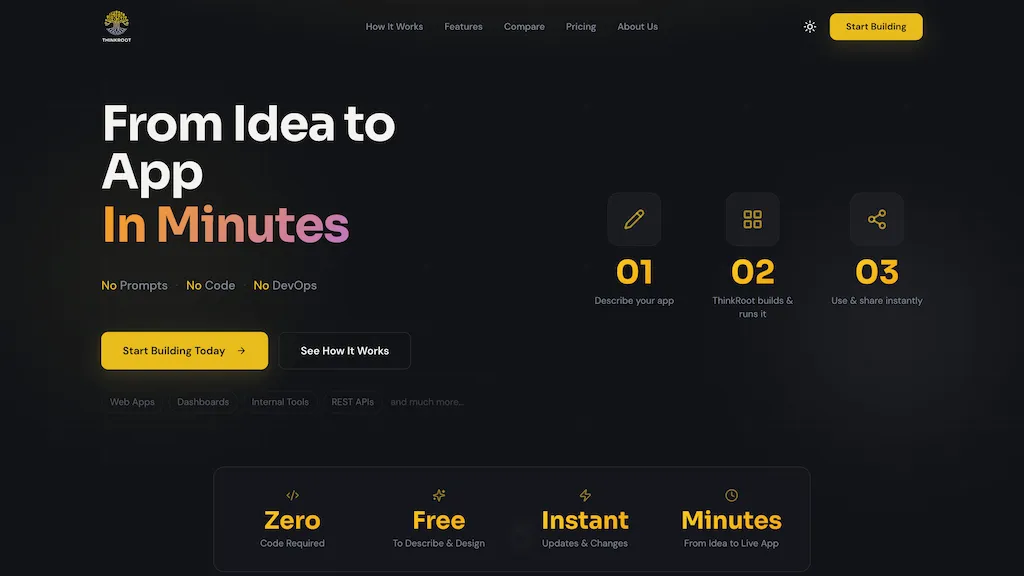 ThinkRoot.dev AI tool screenshot