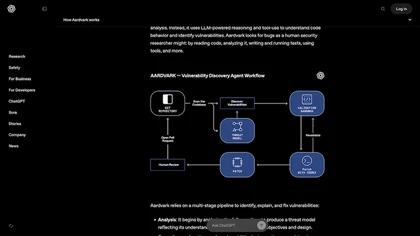 Aardvark - OpenAI website image