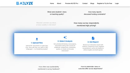 AILYZE image