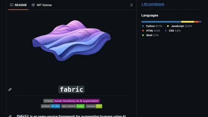 Fabric - augmenting humans using AI image