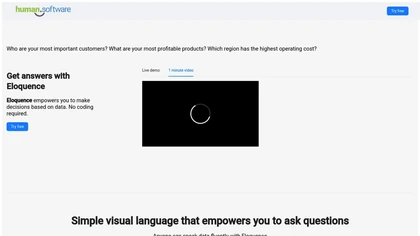 human.software image