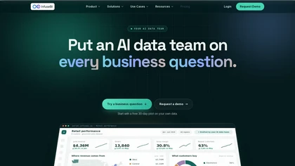 InfuseBI website image