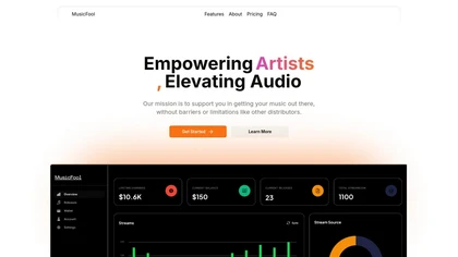 MusicFool website image