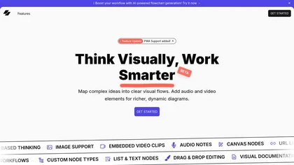 VisFlow website image