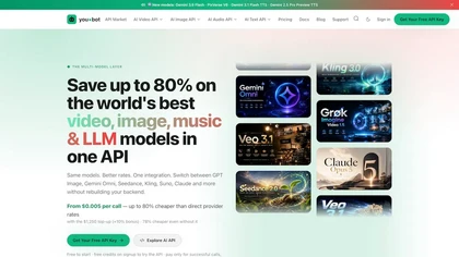 you.bot website image