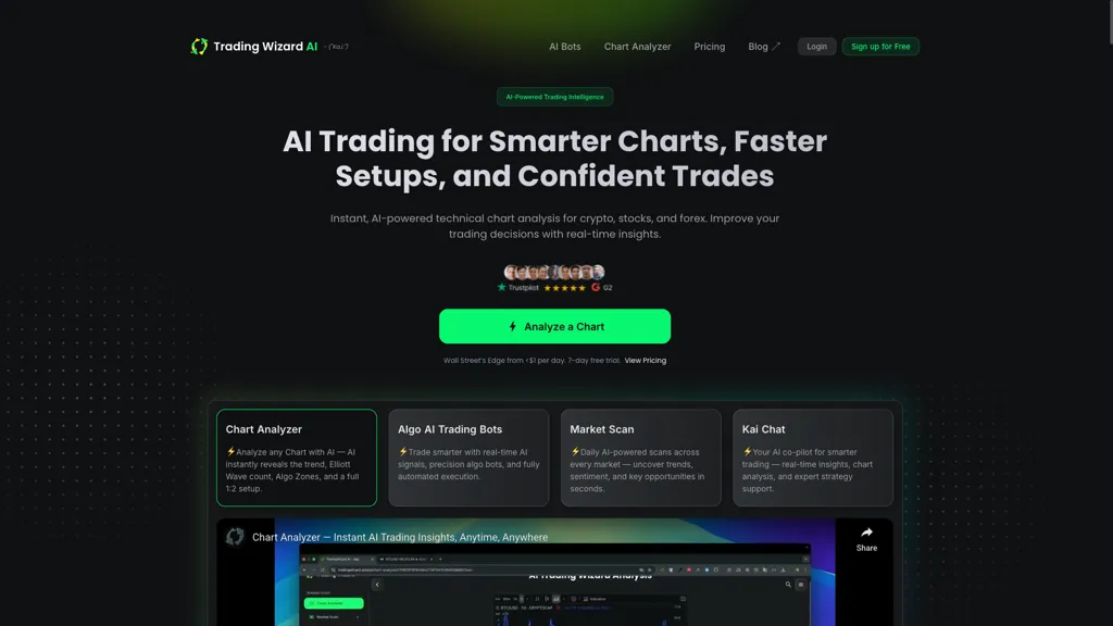 Trading Wizard AI AI tool screenshot
