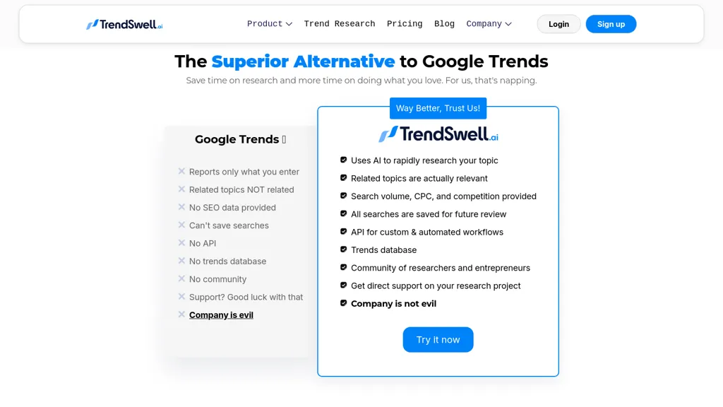 TrendSwell website