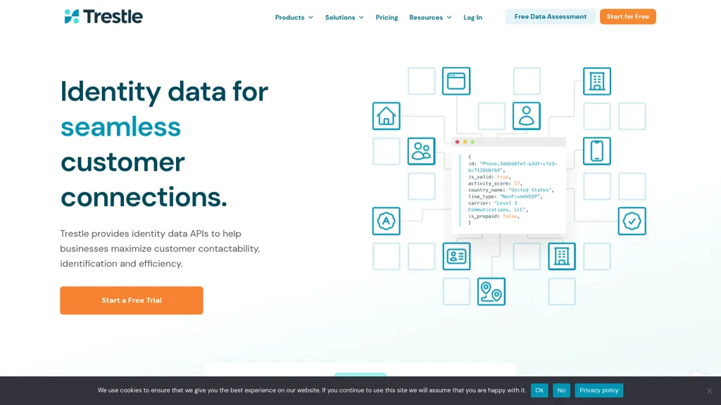 trestleiq.com alternatives and competitors