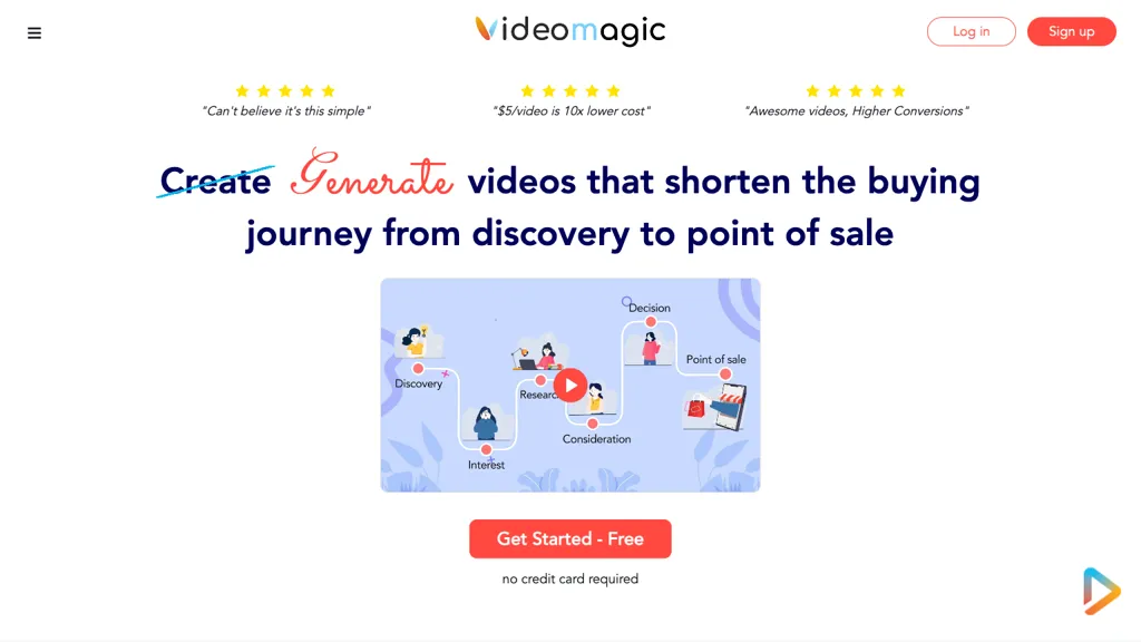 Videomagic website